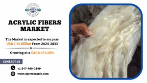 Acrylic Fibers Market
