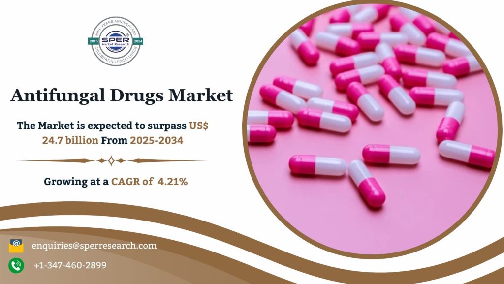 Antifungal Drugs Market