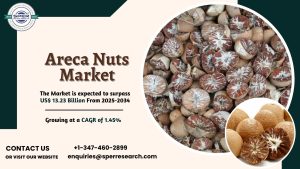 Areca Nuts Market