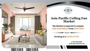 Asia Pacific Ceiling Fan Market