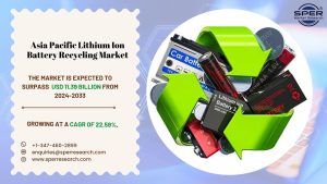 Asia Pacific Lithium Ion Battery Recycling Market