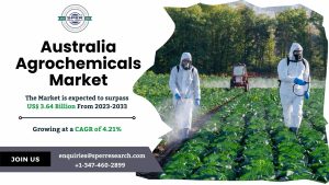 Australia Agrochemicals Market