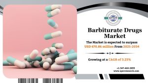 Barbiturate Drugs Market
