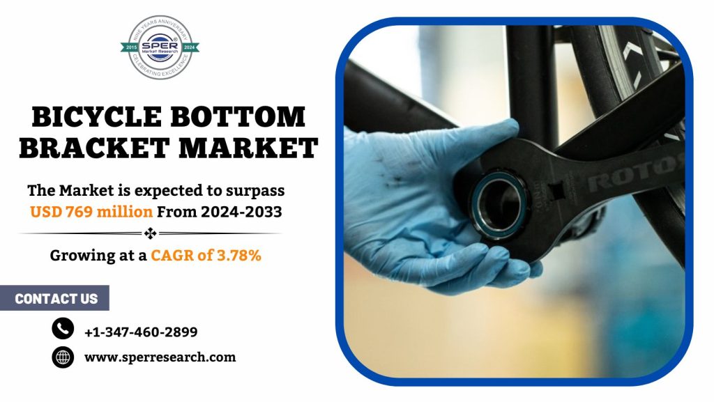 Bicycle Bottom Bracket Market