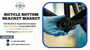 Bicycle Bottom Bracket Market