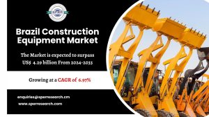 Brazil Construction Equipment Market