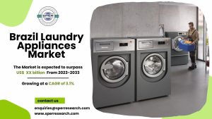 Brazil Laundry Appliances Market