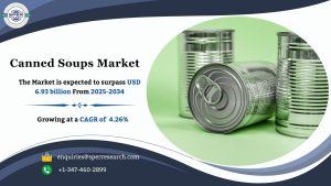 Canned Soups Market