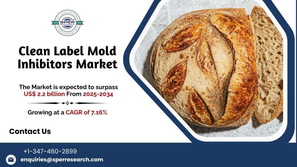 Clean Label Mold Inhibitors Market