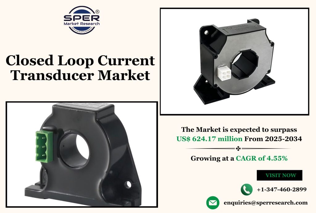 Closed Loop Current Transducer Market