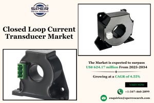 Closed Loop Current Transducer Market