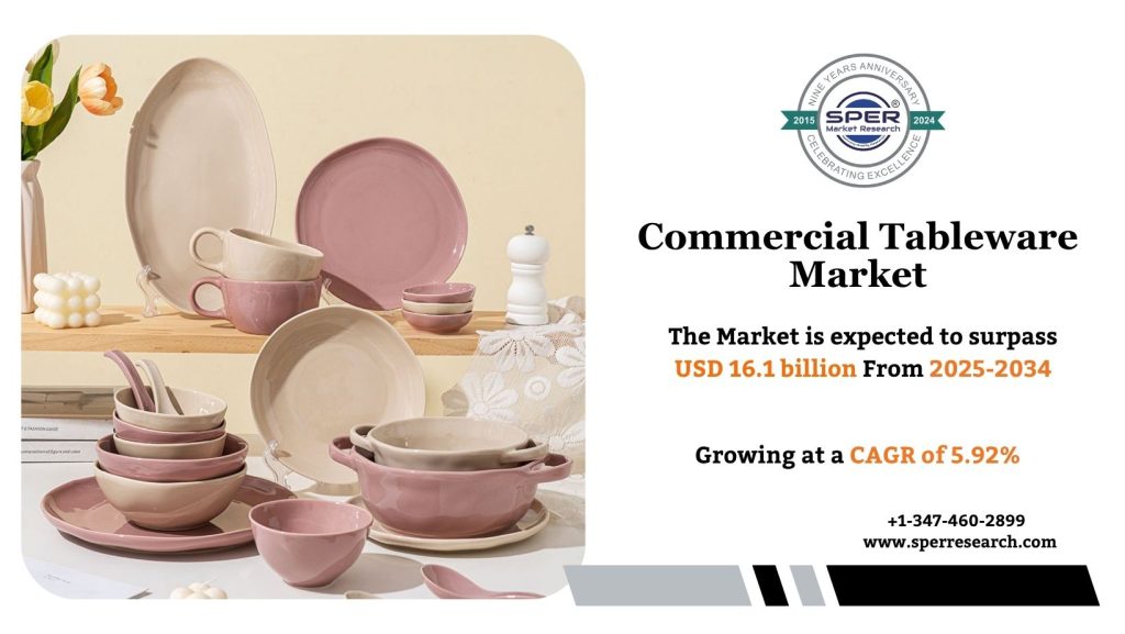 Commercial Tableware Market