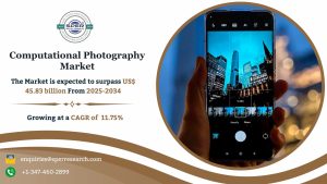 Computational Photography Market