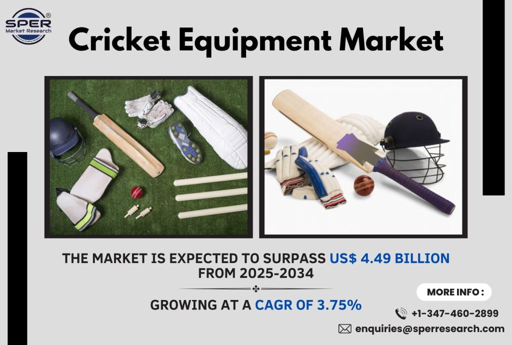 Cricket Equipment Market