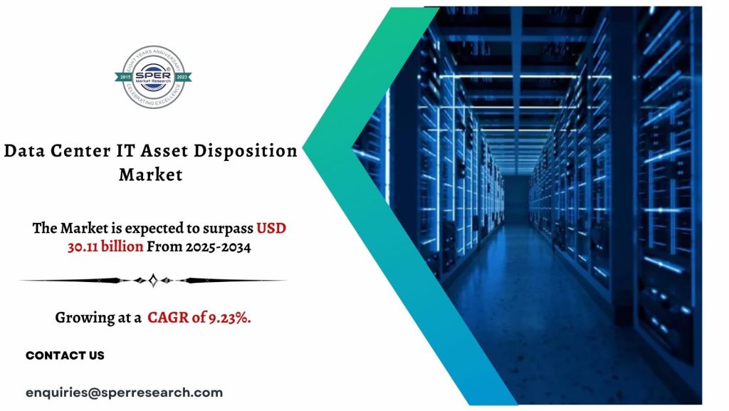 Data Center IT Asset Disposition Market