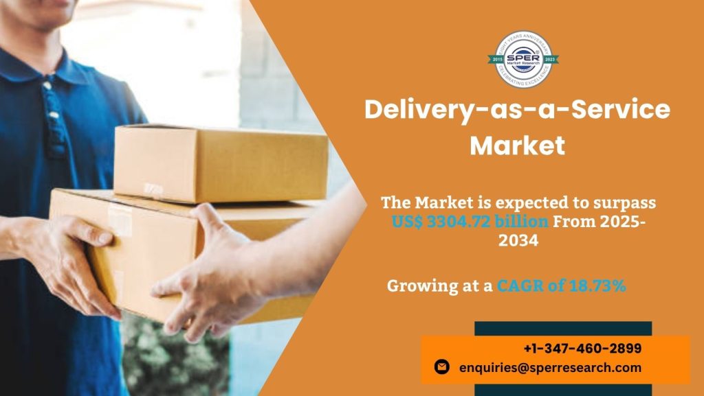 Delivery-as-a-Service Market