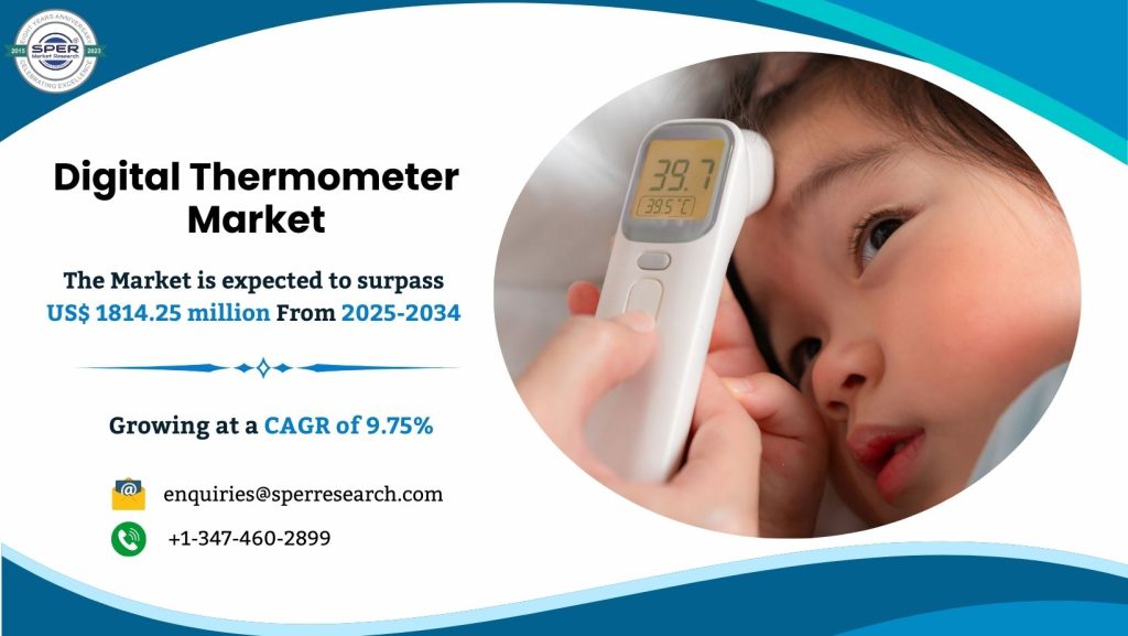Digital Thermometer Market