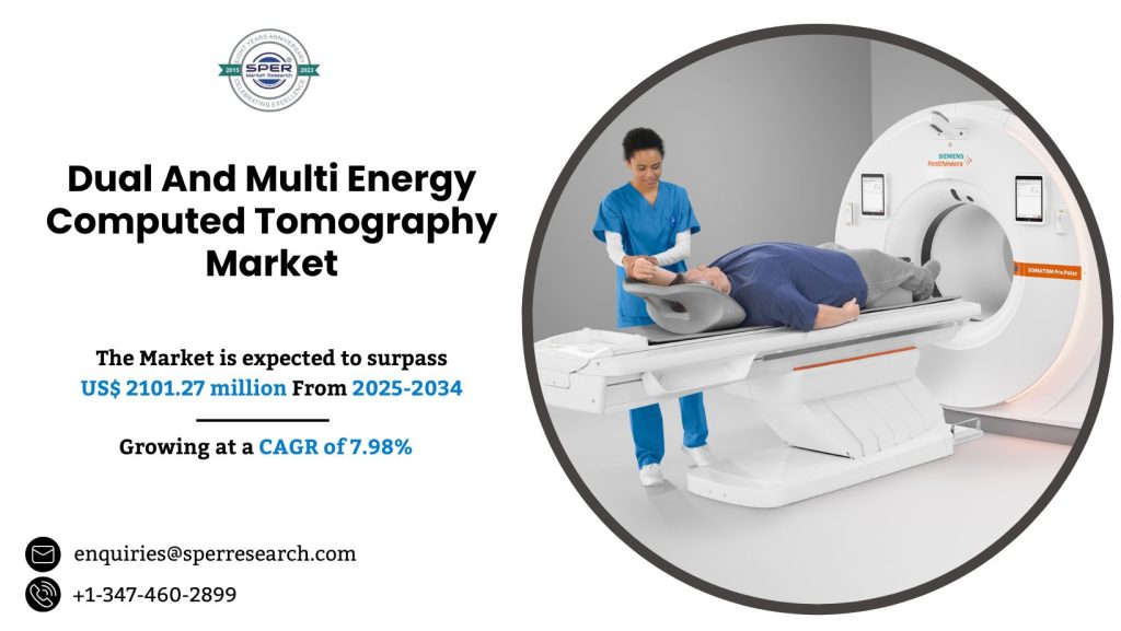 Dual And Multi Energy Computed Tomography Market