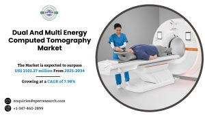 Dual And Multi Energy Computed Tomography Market
