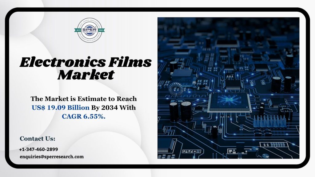 Electronics Films Market