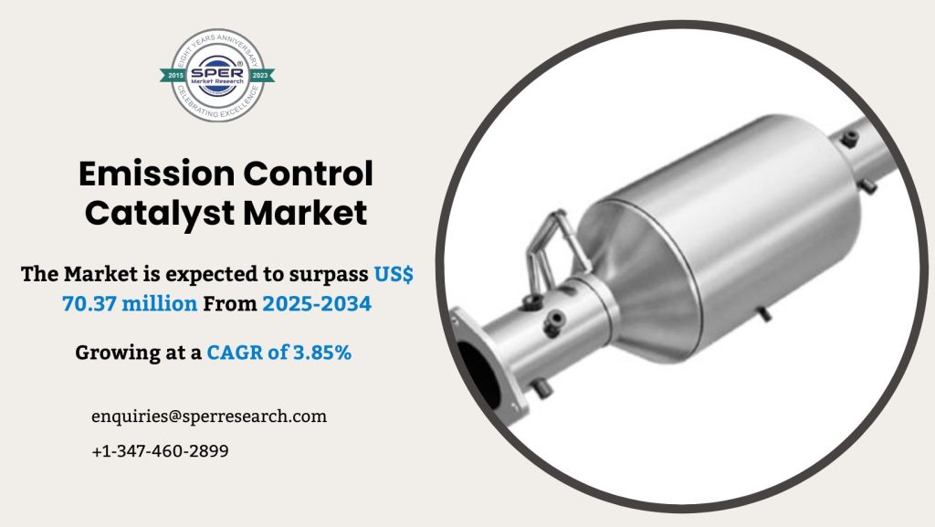 Emission Control Catalyst Market