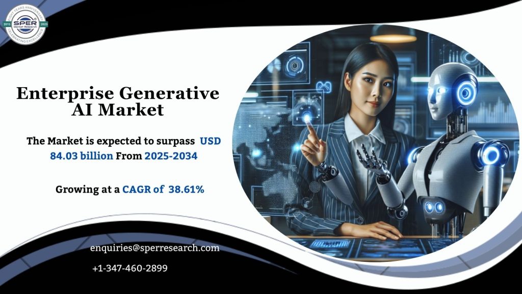 Enterprise Generative AI Market