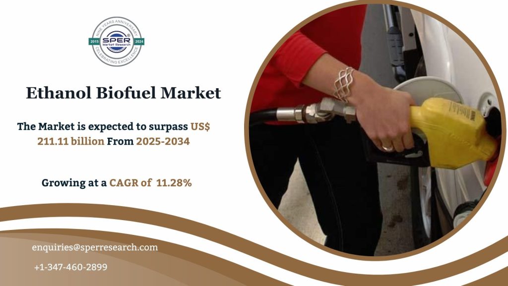 Ethanol Biofuel Market