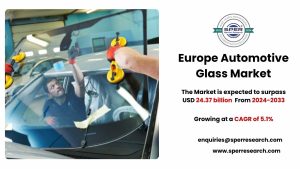 Europe Automotive Glass Market