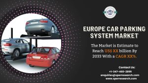Europe Car Parking System Market