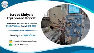 Europe Dialysis Equipment Market
