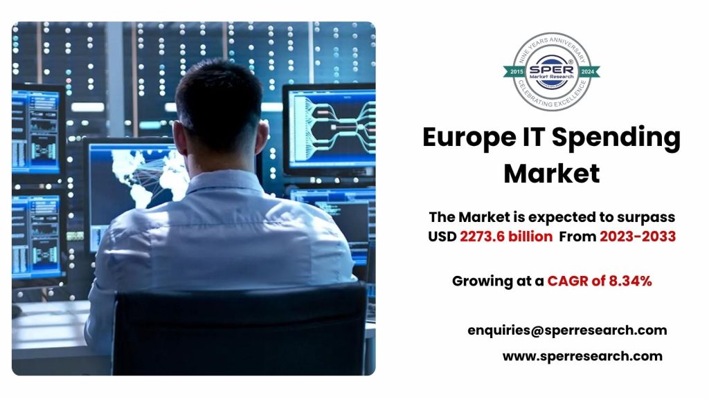 Europe IT Spending Market