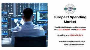 Europe IT Spending Market