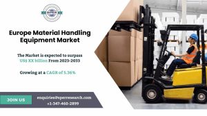 Europe Material Handling Equipment Market
