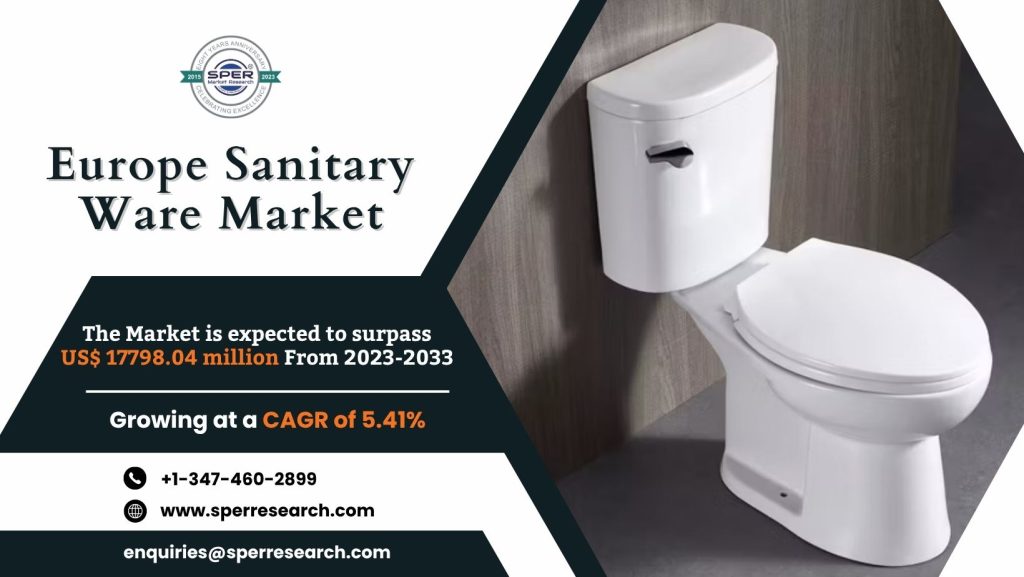 Europe Sanitary Ware Market