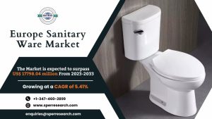 Europe Sanitary Ware Market