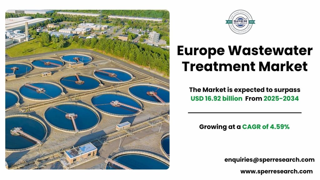 Europe Wastewater Treatment Market