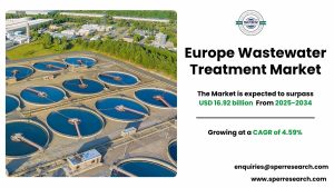 Europe Wastewater Treatment Market