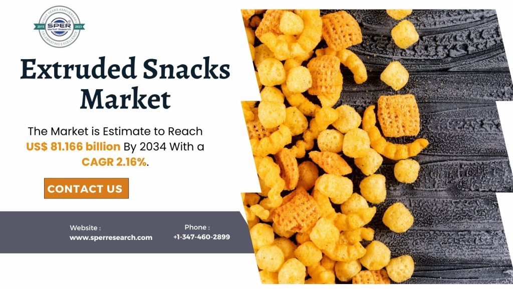 Extruded Snacks Market