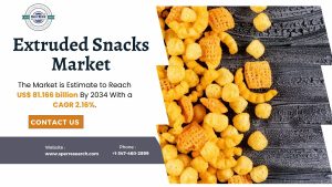 Extruded Snacks Market