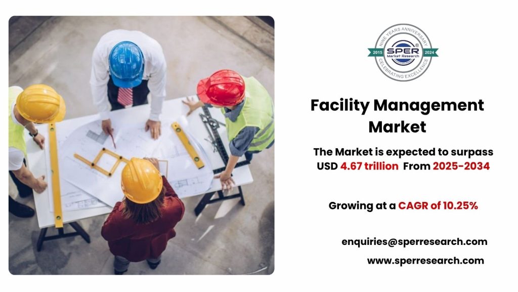 Facility Management Market