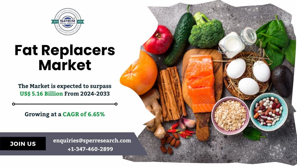 Fat Replacers Market
