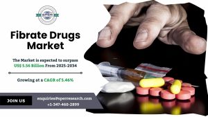Fibrate Drugs Market