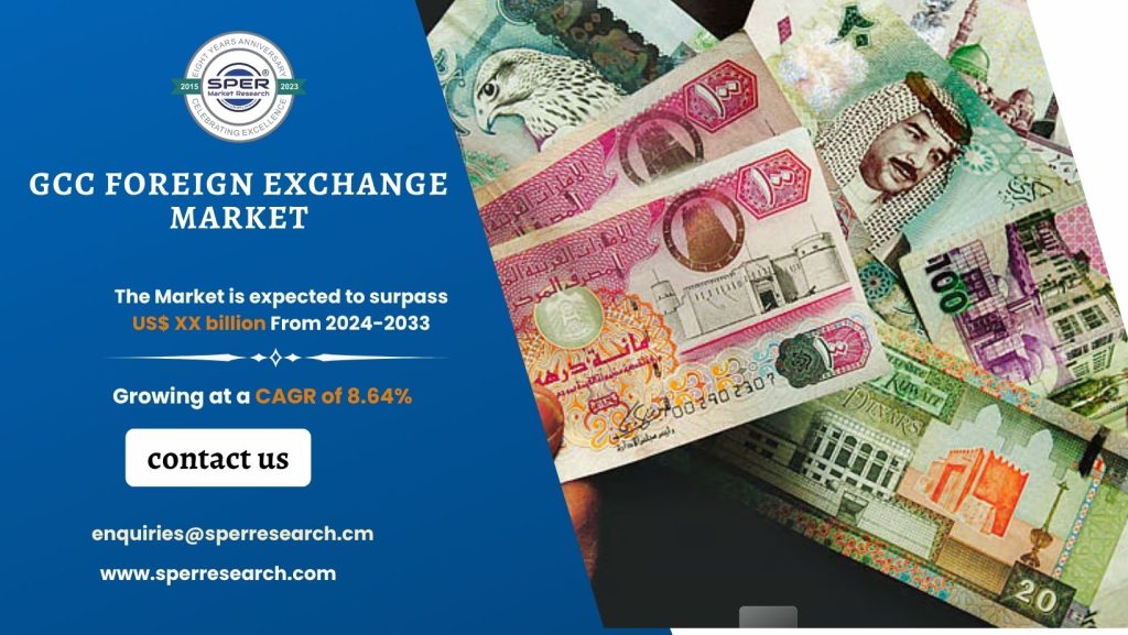 GCC Foreign Exchange Market