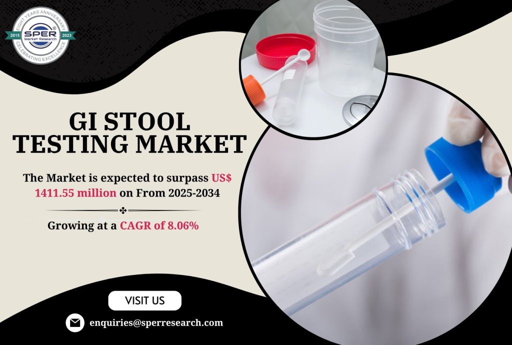 Gi Stool Testing Market