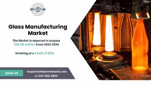 Glass Manufacturing Market