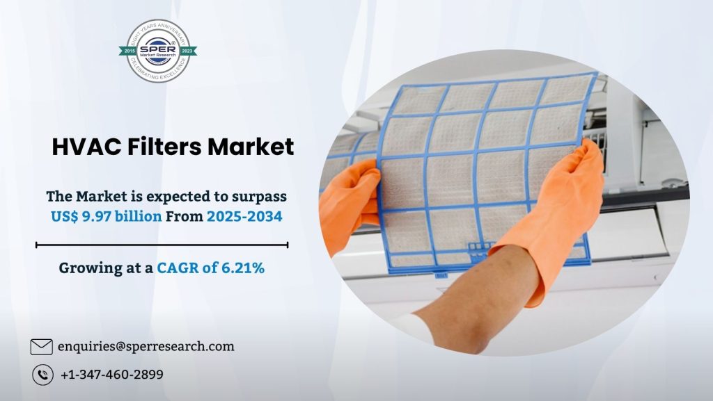 HVAC Filters Market