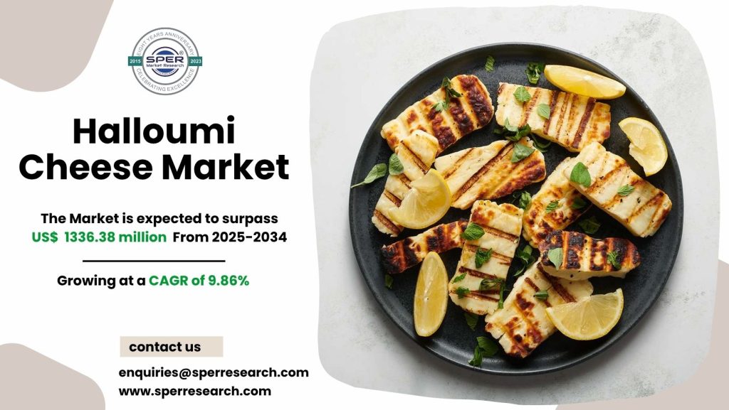 Halloumi Cheese Market