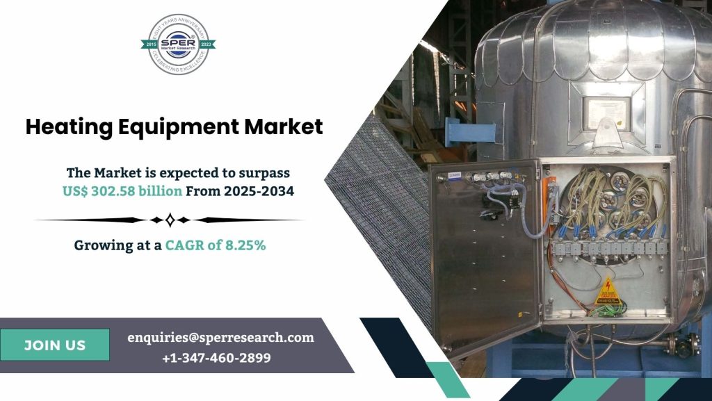 Heating Equipment Market