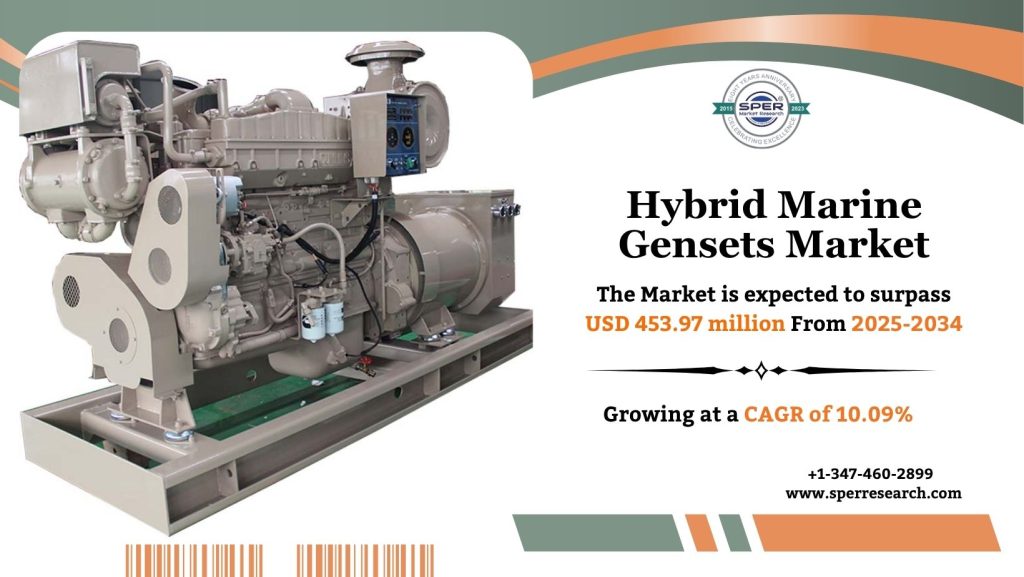 Hybrid Marine Gensets Market