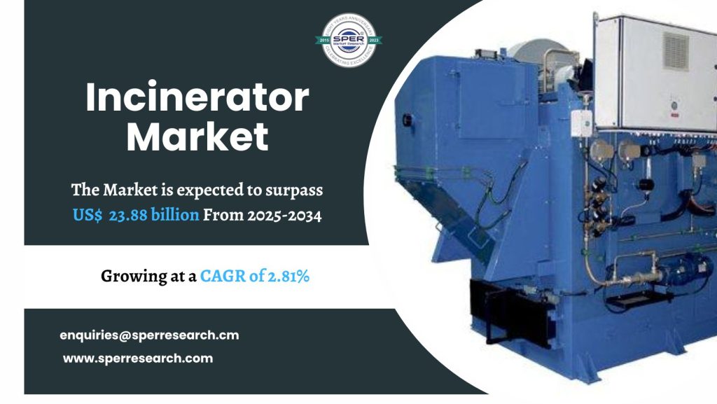 Incinerator Market